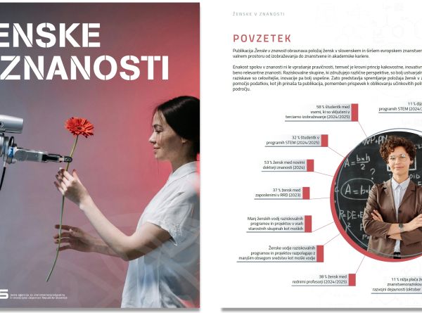 Tematska publikacija Ženske v znanosti