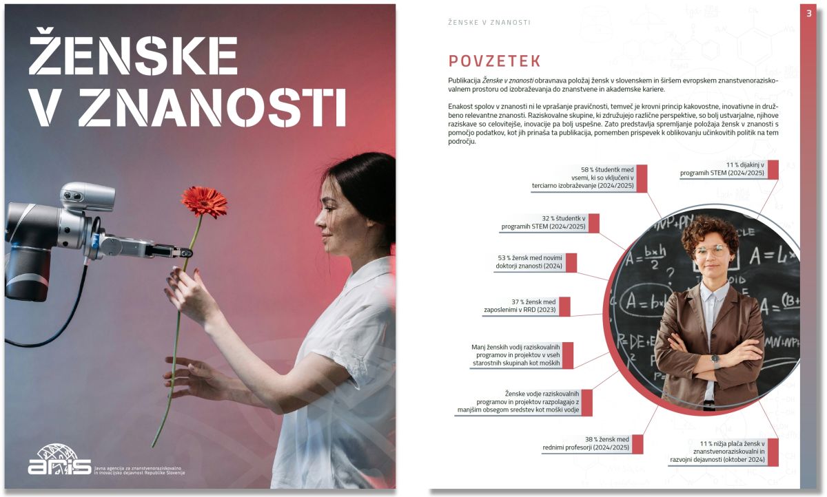 Tematska publikacija Ženske v znanosti